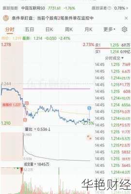 雨润股票,雨润股票股吧