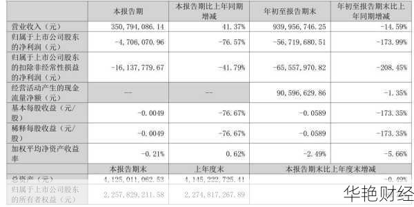 雅本化学股票,雅本化学股票单价是多少