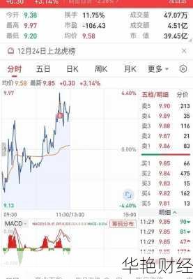 露笑科技股票,露笑科技股票代码