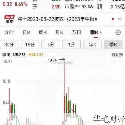 青山纸业股票,青山纸业股票可以买入吗