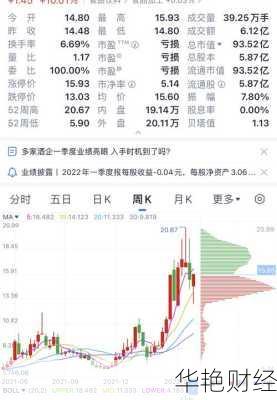 青海春天股票—青海春天股票代码