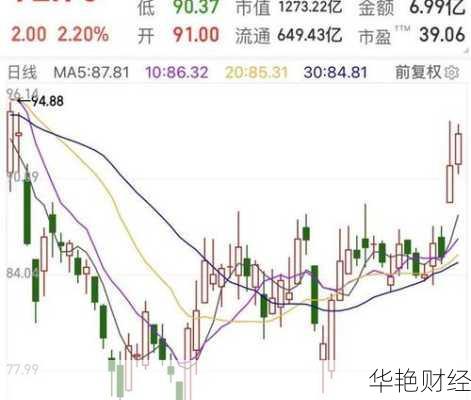 青岛啤酒股票 港股青岛啤酒股票