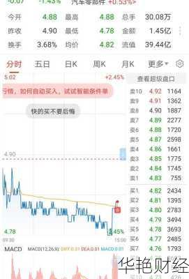 青岛双星股票—青岛双星股票股吧