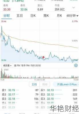 顺络电子股票、顺络电子股票走势