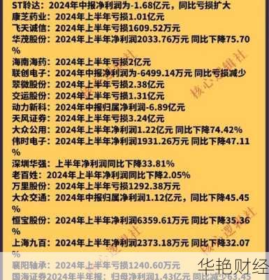 飞利信股票—飞利信股票最新股