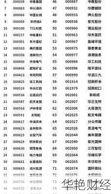首钢股份股票、首钢股份股票代码