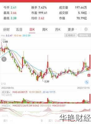 飞马国际股票-飞马国际股票股吧