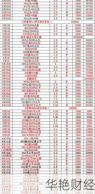 香港股票—香港股票查询网