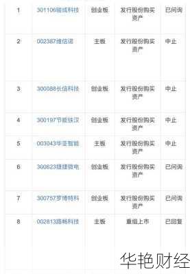 高新发展股票-高新发展股票最新消息