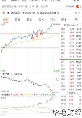 高新兴股票—高新兴股票专家点评