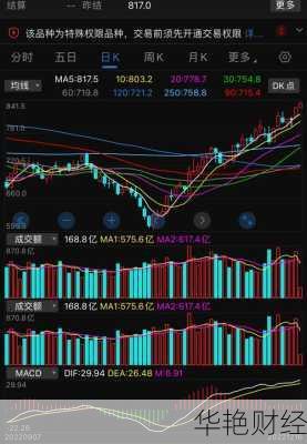 马钢股票(马钢股票600808行情)