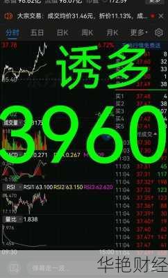 高新发展股票股吧,高新发展股票股吧!