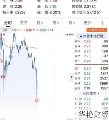 鹏博士股票 鹏博士股票会退市吗2024