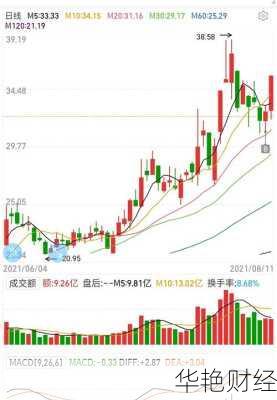 鹏辉能源股票-300438鹏辉能源股票
