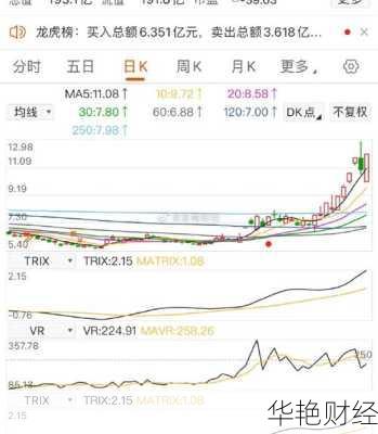 鸿蒙股票(鸿蒙股票代码600986)