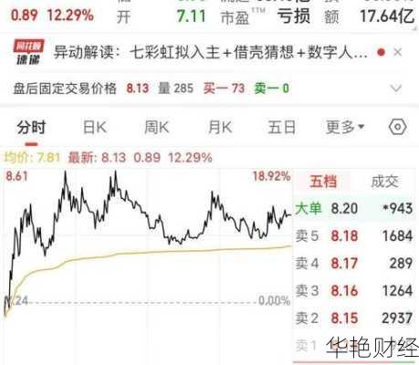 黑神话悟空股票(黑神话悟空股票涨了多少)