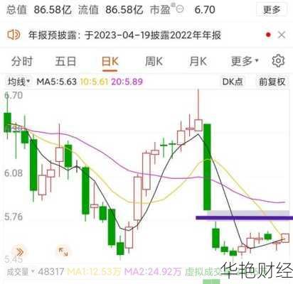 龙元建设股票_600491龙元建设股票