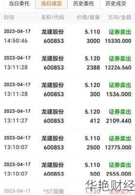 龙建股份股票,龙建股份股票最高价是多少