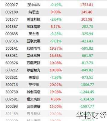 龙旗科技股票龙旗科技股票现在多少价格