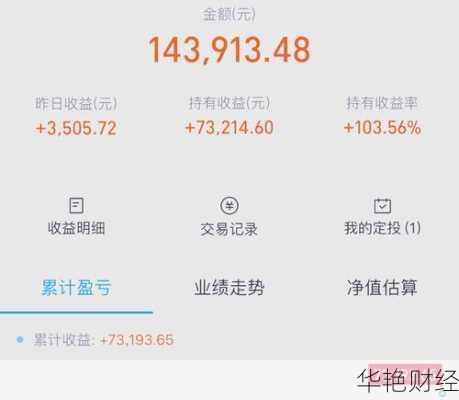 HK基金定投怎么开户,hk基金定投怎么开户的