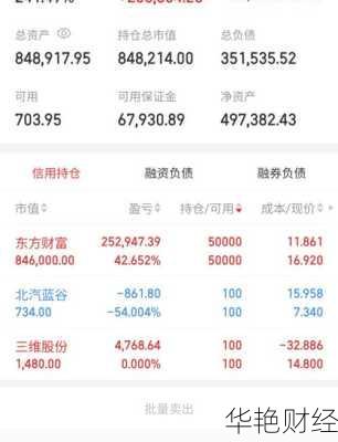 东方财富开户基金怎么买(东方财富开户基金怎么买的)