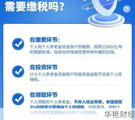 个人养老基金开户怎么开,个人养老基金开户怎么开户