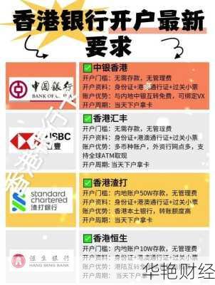 个人怎么买港股开户基金个人怎么买港股开户基金赚钱