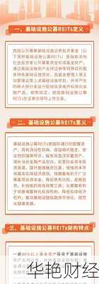 东方财富reits基金怎么开户_东方财富reits怎么申购