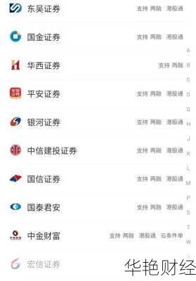 买基金股票怎么开户啊、买基金股票怎么开户啊知乎