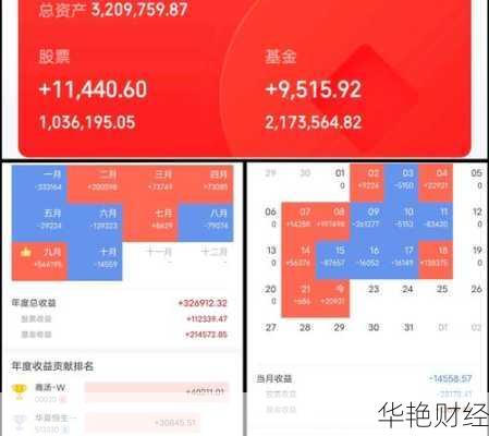 互联网基金怎么开户(互联网基金怎么开户的)