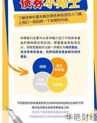 债券基金开户了怎么买(债券基金开户了怎么买基金呢)