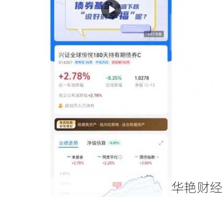 兴证全球基金怎么开户、兴证全球基金开户申请已确定完成是什么意思