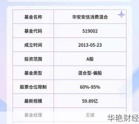 华安基金怎么注册开户流程;华安基金怎么注册开户流程及时间