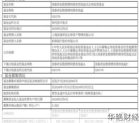 君安开户基金怎么分红_君安开户基金怎么分红的