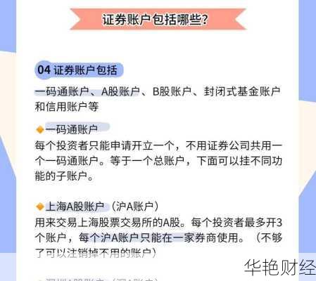 去券商怎么选择基金开户;去券商怎么选择基金开户类型