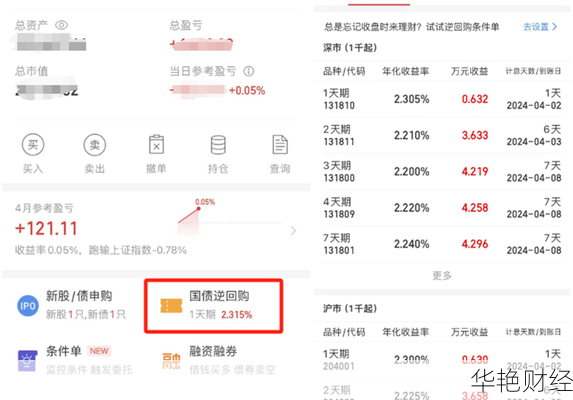 同花顺开户后怎么买基金 同花顺怎么开通基金账户
