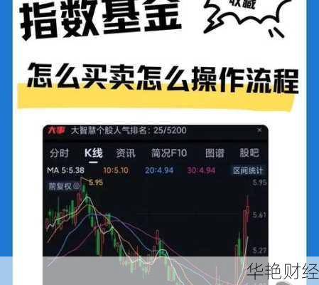 基金公司开户后怎么交易、基金公司开户后怎么交易股票