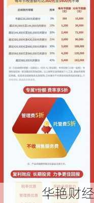 基金开户怎么选择机构-基金开户怎么选择机构办理