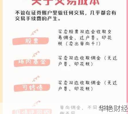 基金开户怎么选证券账户—基金开户怎么选证券账户呢