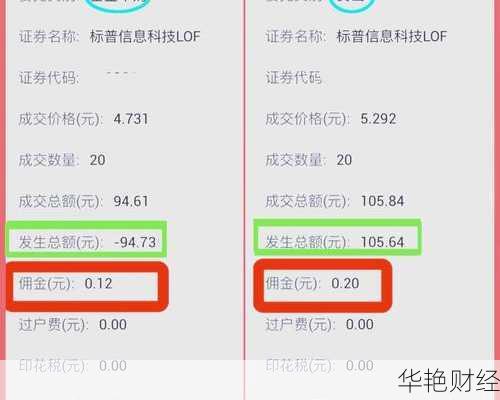 基金怎么开户场内买卖的;基金怎么开户场内买卖的钱