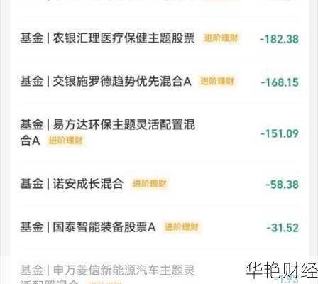 基金怎么开户炒股的钱、基金怎么开户炒股的钱呢