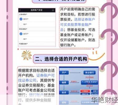 基金怎么开户视频教程(基金怎么开户视频教程下载)