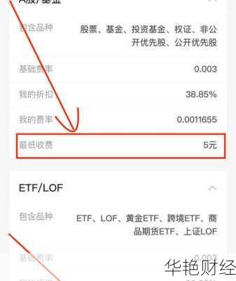 基金怎么开户费最低 基金怎么开户费最低呢