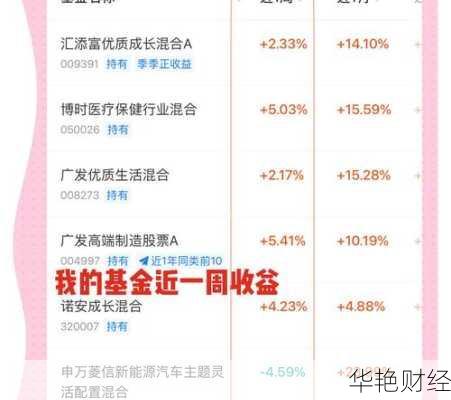 基金怎么选证券开户公司、基金怎么选证券开户公司呢