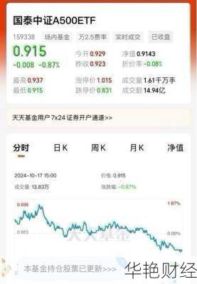 基金股票怎么开户选哪家_股票基金开户选择哪家公司