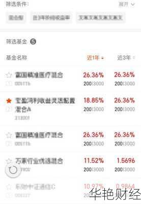 天天基金怎么要开户的、天天基金怎么要开户的钱