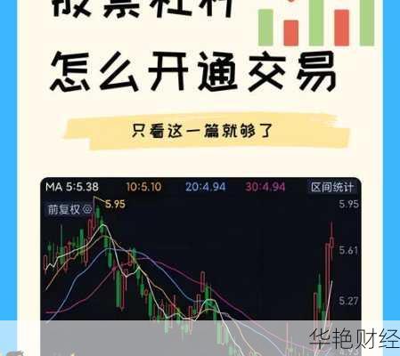 娄底杠杆基金怎么开户交易,娄底杠杆基金怎么开户交易的