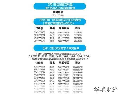 小天鹅基金怎么申请开户小天鹅基金怎么申请开户的