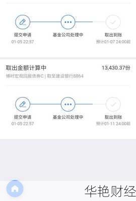 已开户买基金怎么赎回_已开户买基金怎么赎回呢