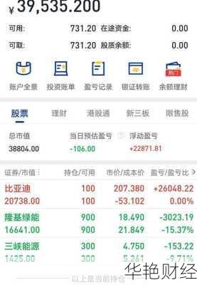 开户了怎么购买股票基金,开户了怎么购买股票基金呢
